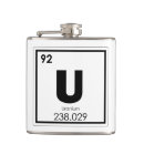 Buscar geek petacas Química