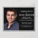 Buscar maleta invitaciones Para todos