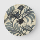 Buscar guillermo relojes de pared Materia textil