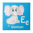 Buscar elephant azulejos Para todos