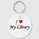 Buscar biblioteca llaveros Lectura