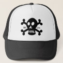 Buscar skull gorras Calavera