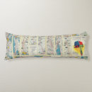 Buscar atlas cojines Mapas