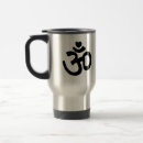 Buscar de om tazas Ohm