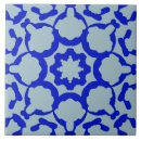 Buscar colores vivos azulejos Para todos