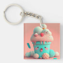 Buscar kawaii llaveros Adorable