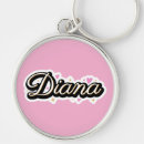 Buscar diana llaveros Nombre