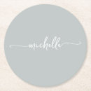 Buscar redondo posavasos Monograma