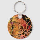 Buscar arte africano llaveros Animal