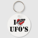 Buscar roswell llaveros Nave espacial