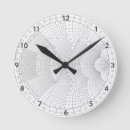 Buscar ingeniero relojes de pared Matemáticas