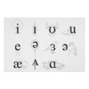 Buscar artes de lengua posters Profesores