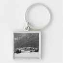 Buscar baviera llaveros Lago