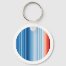 Buscar desgaste llaveros Verde