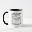 Buscar friki de la matemáticas tazas Humor matemático