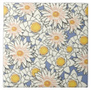 Buscar loto azulejos Plantas