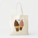 Buscar cono bolsos Dulce