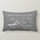 Buscar pájaros en un árbol cojines Amor