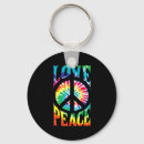 Buscar 60s llaveros Paz
