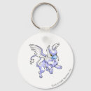 Buscar online llaveros Neopetes