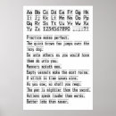 Buscar abc posters Escritura