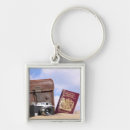 Buscar maletas llaveros Viaje