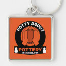 Buscar cerámica llaveros Artesanía