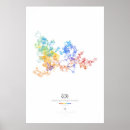 Buscar número irracional posters Números