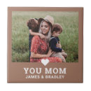 Buscar familia azulejos Madre