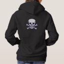 Buscar bones sudaderas Cráneo