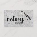 Buscar notario tarjetas de visita Agente