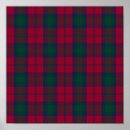 Buscar tartanes posters Refunfuñar