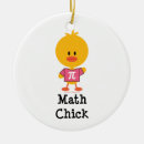 Buscar matemáticas adornos Día