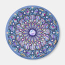 Buscar rosario imanes Iglesia