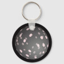 Buscar esfera llaveros Moderno