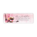 Buscar maquillaje etiquetas Moda