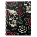 Buscar calaveras cuadernos Cráneo