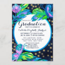 Buscar mariposa graduacion invitaciones anuncios Invitados
