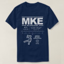 Buscar milwaukee camisetas Viajar