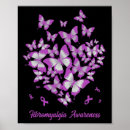 Buscar fibrosis quística posters Enfermedad