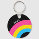 Buscar bandera pansexual llaveros Marica