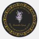 Buscar jarabe etiquetas Alimento