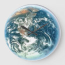 Buscar cuerpo relojes de pared Planetas