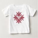 Buscar paloma bebe ropa Biblia
