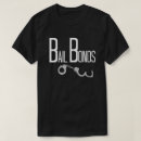 Buscar prisión ropa Profesión