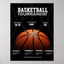 Buscar torneos posters Baloncesto