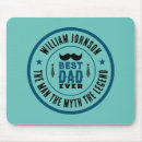 Buscar ratón vintage alfombrillas de raton Para él