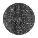 Buscar tiza tablas cortar Física