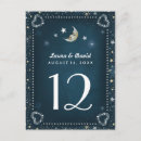 Buscar luna verde postales Invitados