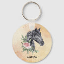 Buscar cabeza de caballo llaveros Ecuestre